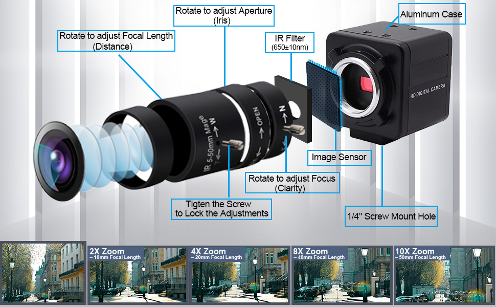 hd fhd zoom ottico varifocale pc esterno computer video macchina fotografica usb industriale