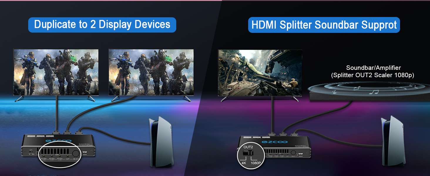 hdmi splitter 4k 120hz