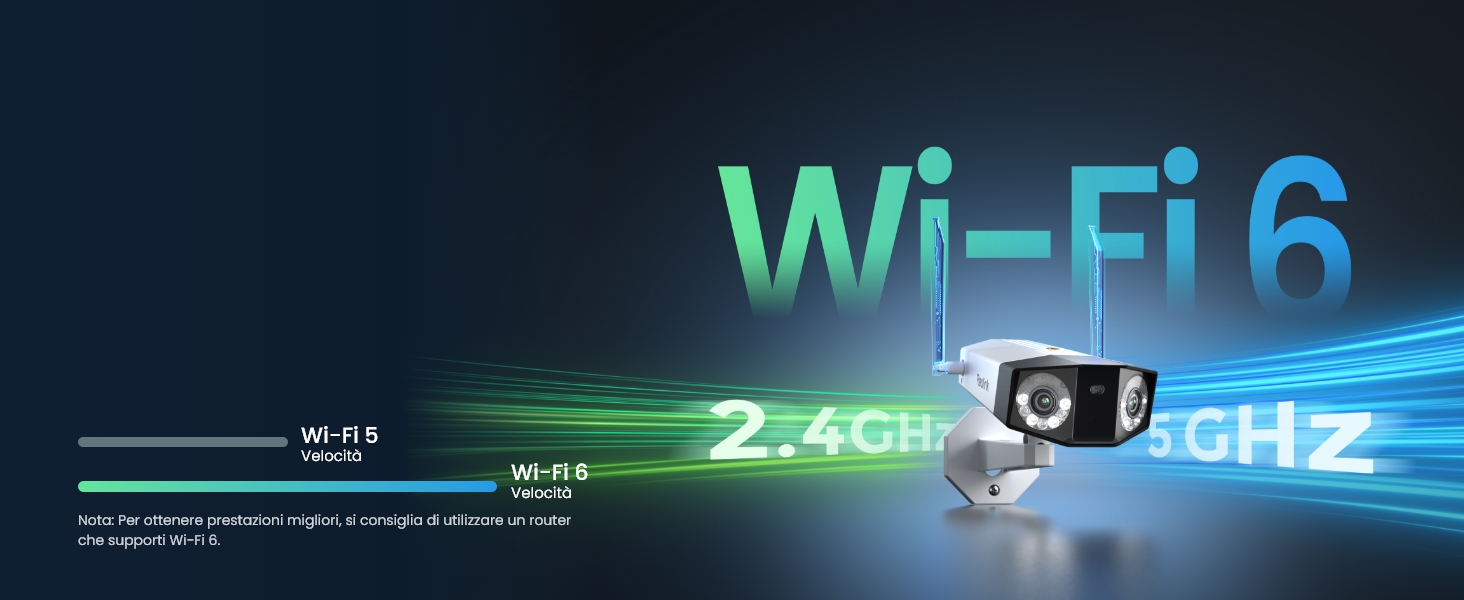 Duo 3 WiFi