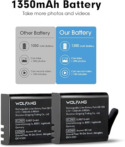 WOLFANG Action Camera GB1350 Batteria 1350mAh Batteria ricaricabile (2 pezzi) con caricatore USB Cargador GA100/GA120/GA200/GA300 - Fashionser