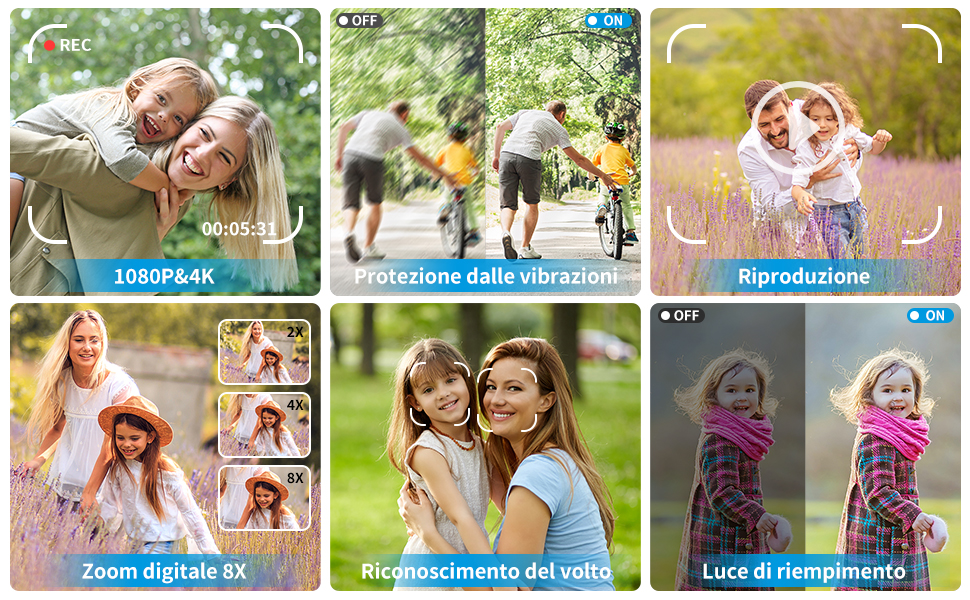 digital camera compact