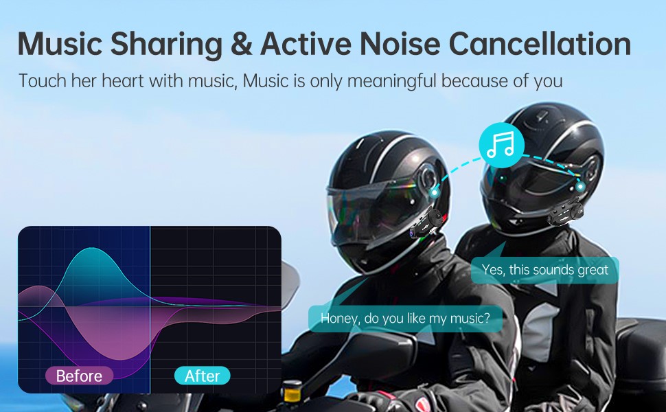 Condivisione di musica e riduzione intelligente del rumore