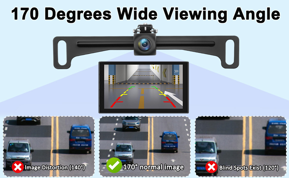 Monitor da 4,3 pollici