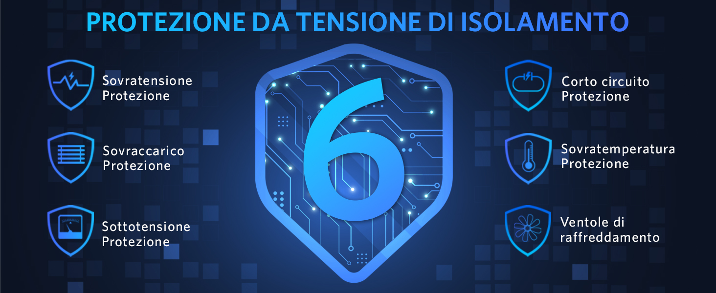 200W Inverter 12v 220v