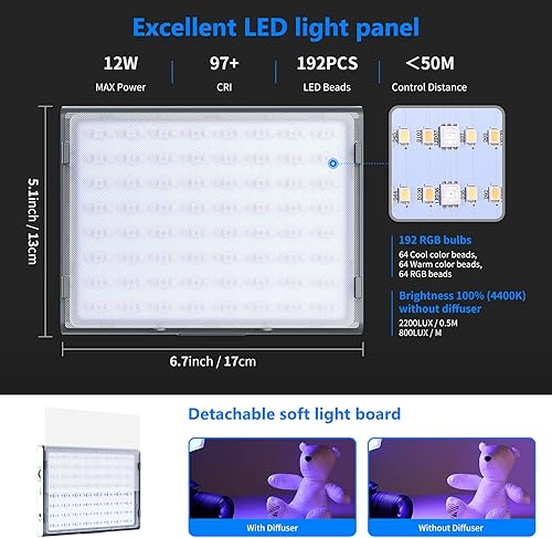Neewer RGB190 - Luce video a LED con kit di batteria, controllo APP, schermo LCD, regolazione precisa della saturazione della tonalità a colori, CRI97 + 3200K-5600K 9 effetti RGB, pannello LED per - Fashionser