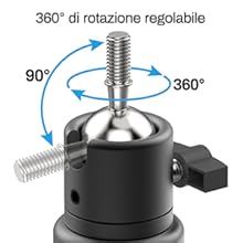 regolabile