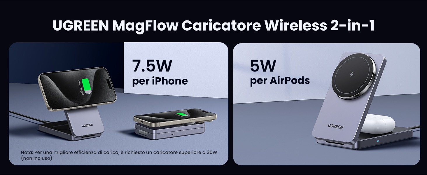 caricatore wireless