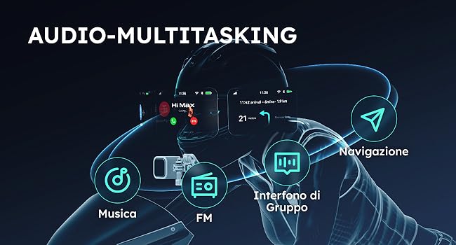 Intrefono moto con audio-multitasking