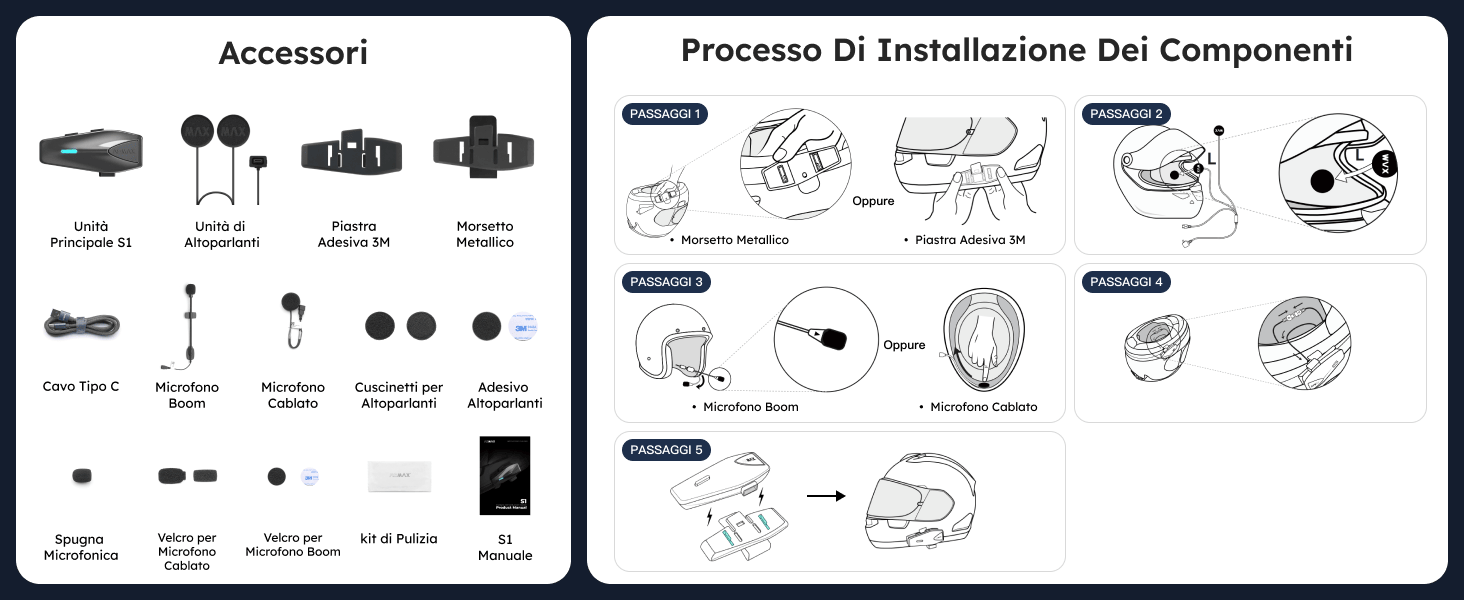 ASMAX S1 Accessori