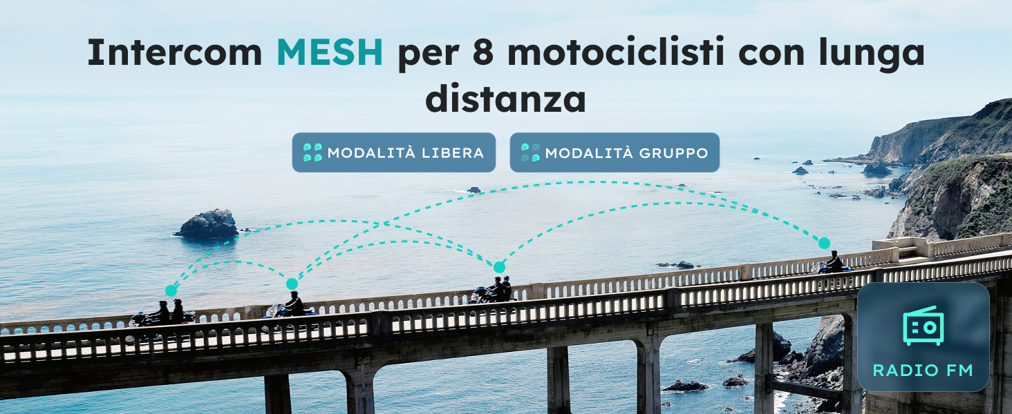 ASMAX S1 Interfono Mesh